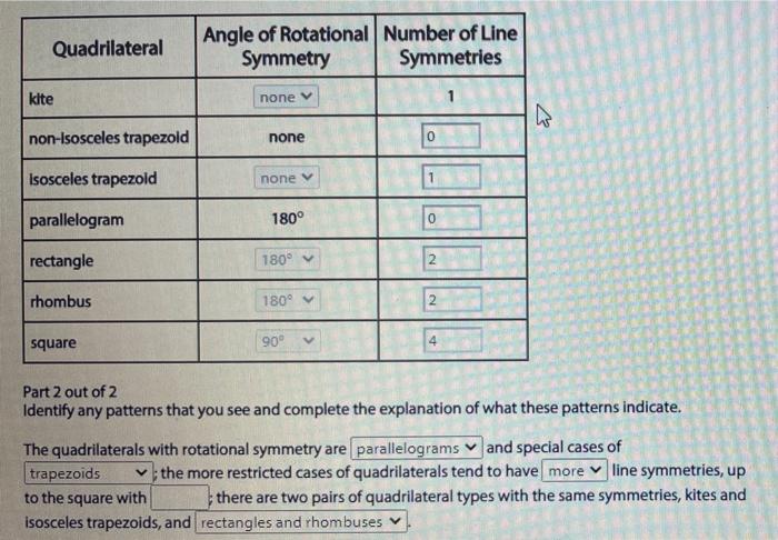 Lines of Symmetry in Parallelograms (Square, Rectangle and Rhombus)