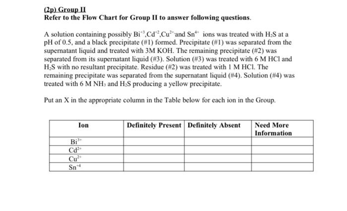 Solved (2p) Group II Refer to the Flow Chart for Group II to | Chegg.com