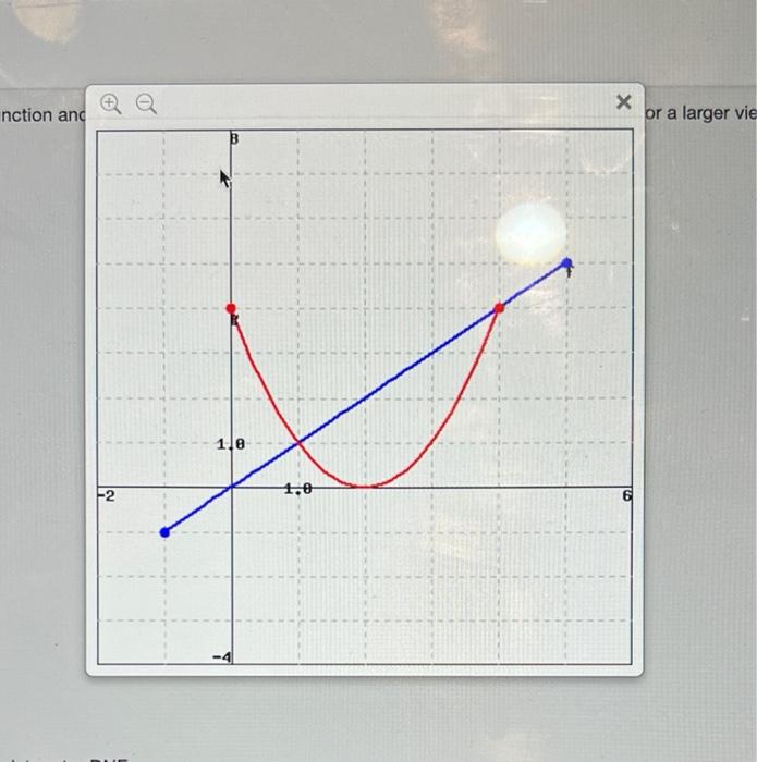 nction ar
(1) \( \Theta \)
* sr a larger vie