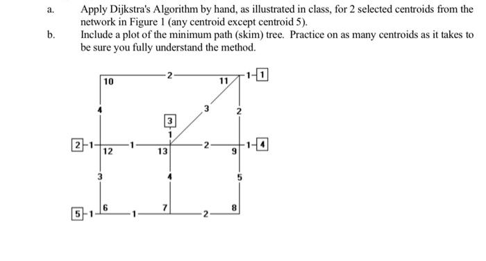 Solved a. Apply Dijkstra's Algorithm by hand, as illustrated | Chegg.com