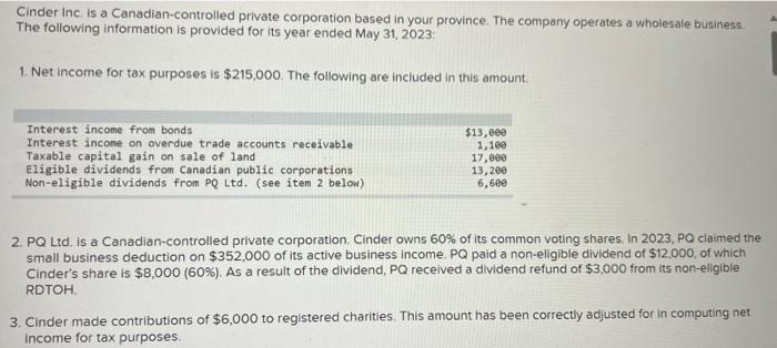 Solved Cinder Inc. is a Canadian-controlled private | Chegg.com