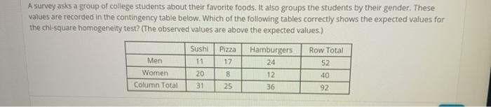 Solved A survey asks a group of college students about their | Chegg.com