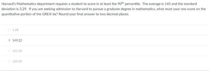 harvard graduate school of education gre code