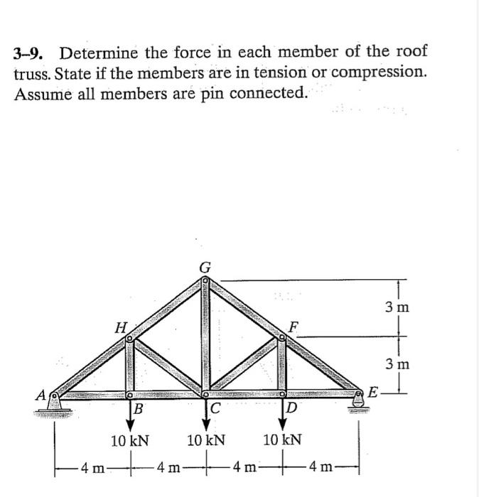 Solved 3-9. Determine the force in each member of the roof | Chegg.com