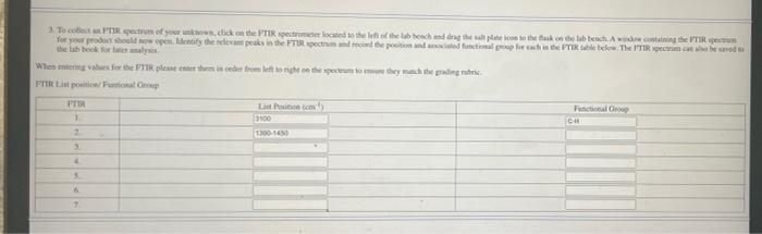 3.To collect an FTIR spectrum of your unknown, click on the FTIR spectrometer located to the left of the lab beach and drag t