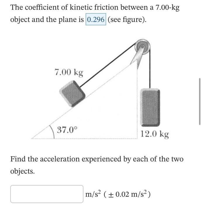 Solved The coefficient of kinetic friction between a 7.00−kg | Chegg.com