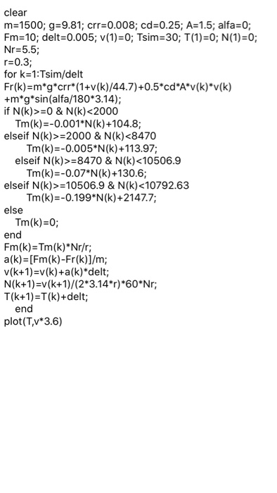 clear m=1500; g=9.81; crr=0.008; cd=0.25; A=1.5; alfa=0; Fm=10; delt=0.005; v(1)=0; Tsim=30; T(1)=0; N(1)=0; Nr=5.5; r=0.3; f