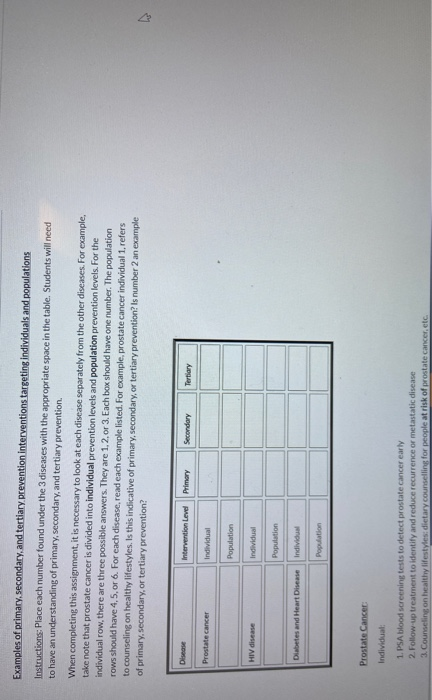 examples-of-primary-secondary-and-tertiary-prevention-chegg