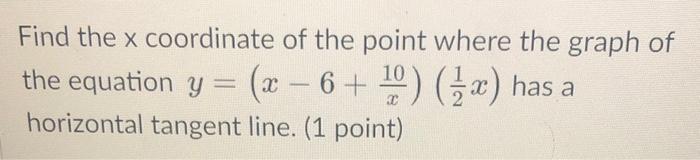 Solved Find the x coordinate of the point where the graph of | Chegg.com