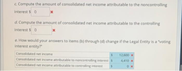 Solved Elimination of intercompany profits for variable | Chegg.com