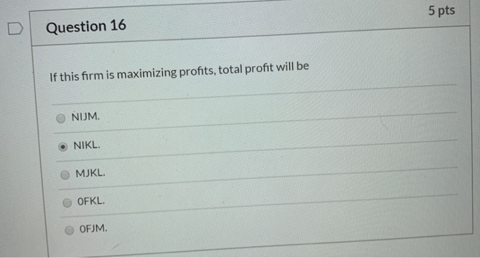 Solved Use the following graph to answer questions 13 - 16. | Chegg.com