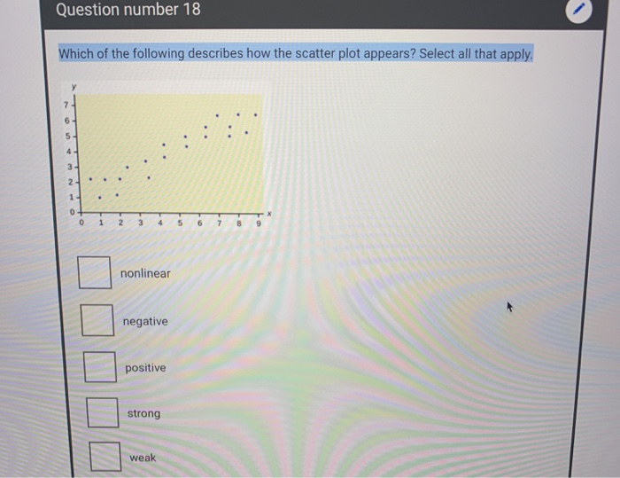 Solved Question number 18 Which of the following describes | Chegg.com