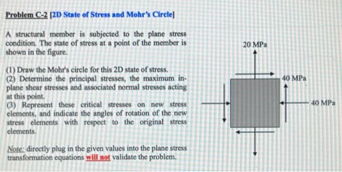 Solved 20 MPa 40 MPa Problem C-2 [2D State of Stress and | Chegg.com