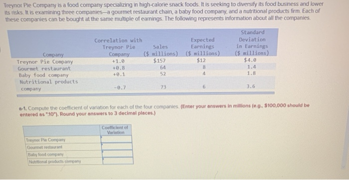 high calorie baby snacks