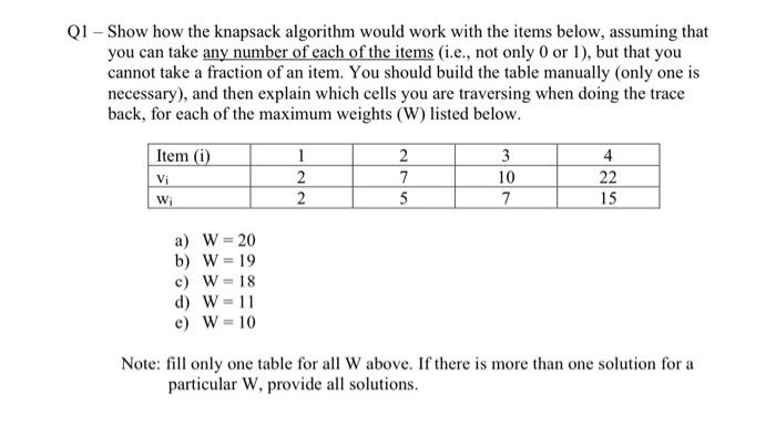 Solved 21 - Show how the knapsack algorithm would work with | Chegg.com