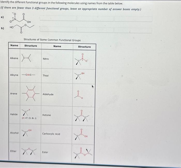 [Solved]: Identify the different functional groups in the fo