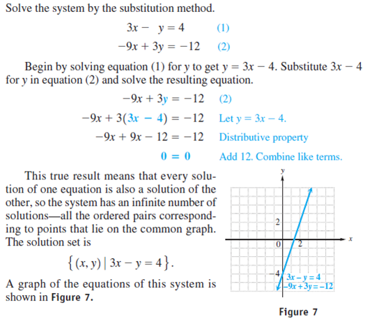 Solved: Solve each system by the substitution method. Check eac ...