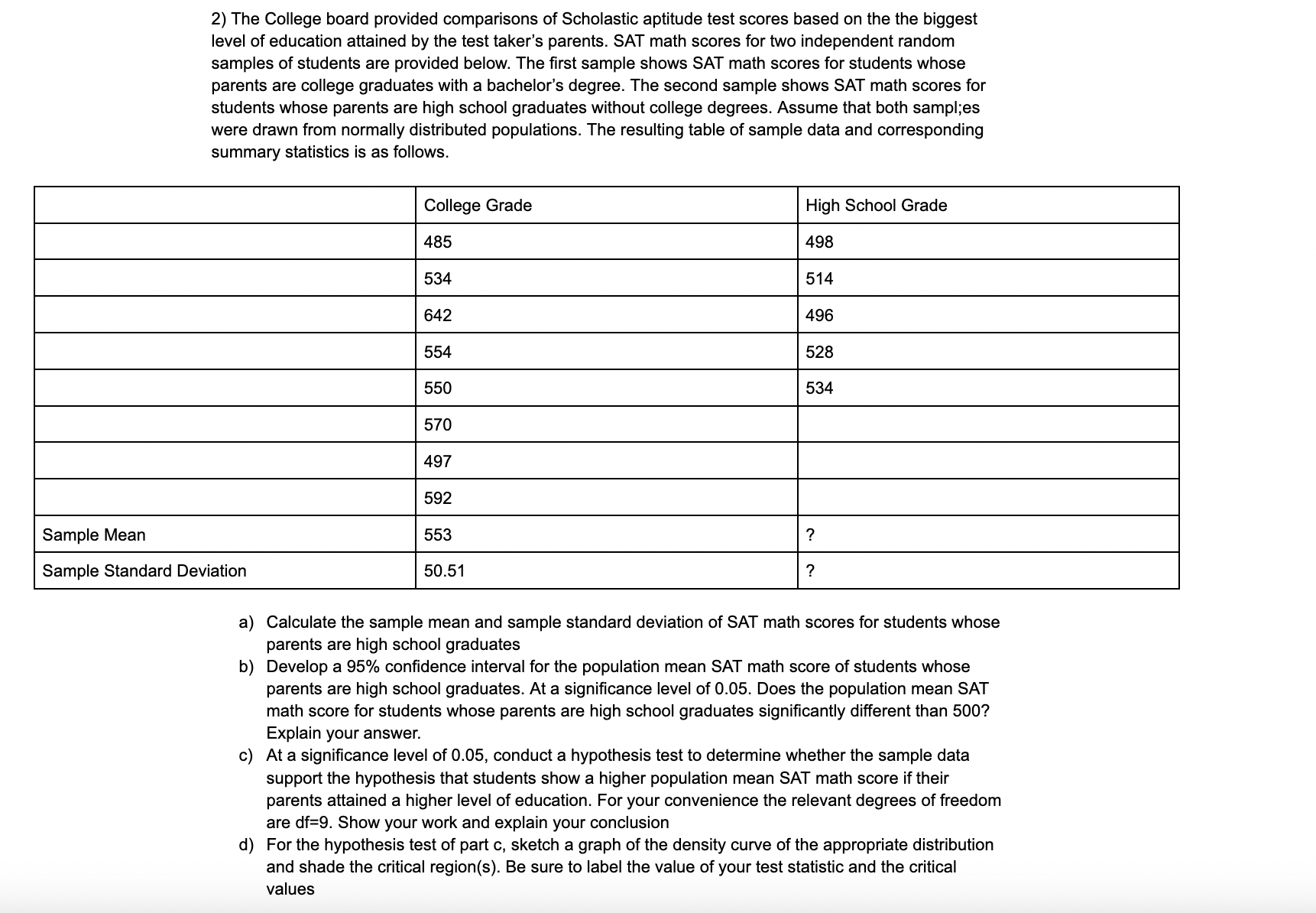 Solved The College board provided comparisons of Scholastic | Chegg.com