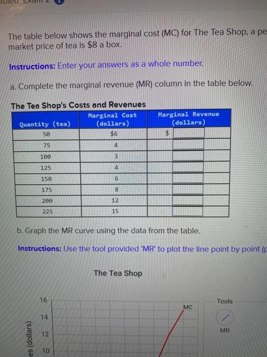 Solved Question 10 The table below shows the marginal