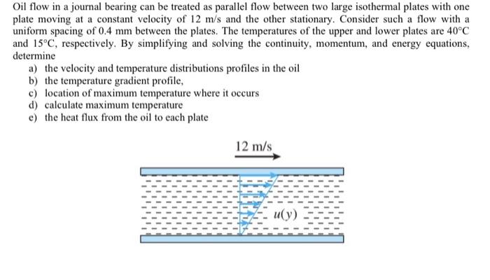 Oil Flow In A Journal Bearing Can Be Treated As | Chegg.com