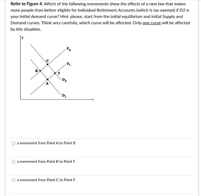 Solved Refer to Figure 4. Which of the following movements | Chegg.com