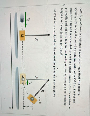 Solved Ballistic pendulum: A projectile of mass m=1kg ﻿is | Chegg.com