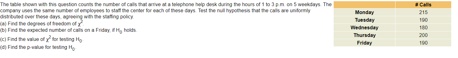 Solved The table shown with this question counts the number | Chegg.com