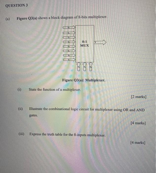 Solved QUESTION 3 Figure Q3(a) shows a block diagram of | Chegg.com