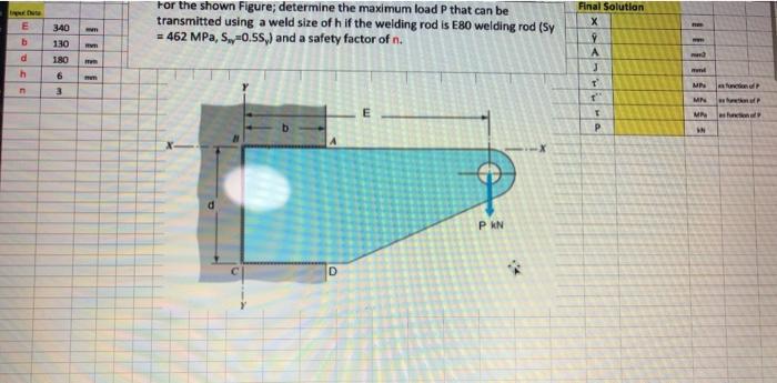 Solved Final Solution х E For the shown Figure; determine | Chegg.com