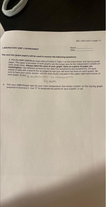 The next two graph paperis will be used to answer the | Chegg.com