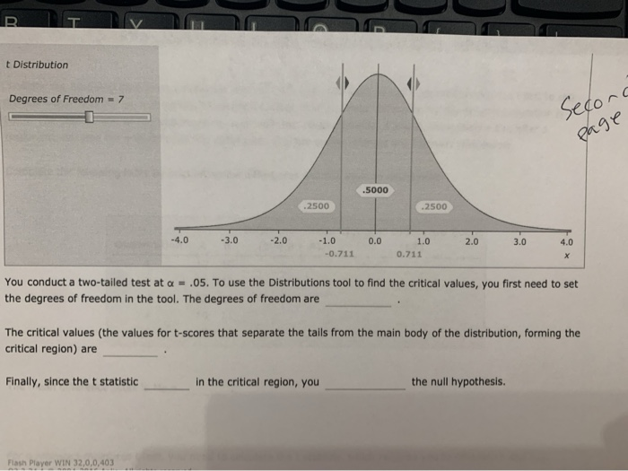 Solved 11 a Consider the following data from a repeated | Chegg.com