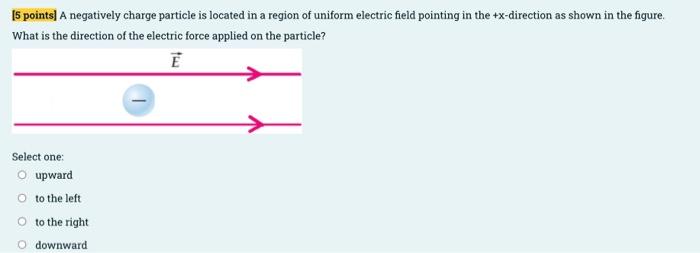 Solved [5 points] A negatively charge particle is located in | Chegg.com