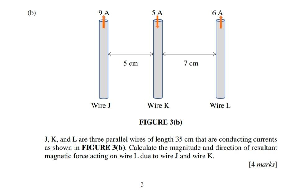 Solved (b) FIGURE 3(b) J,K, and L are three parallel wires
