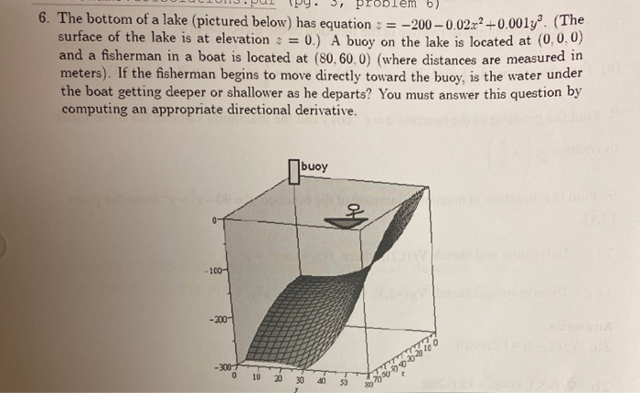 Lake Math Problem Solved www.pus py. 3, problem b) 6. The bottom of a lake | Chegg.com