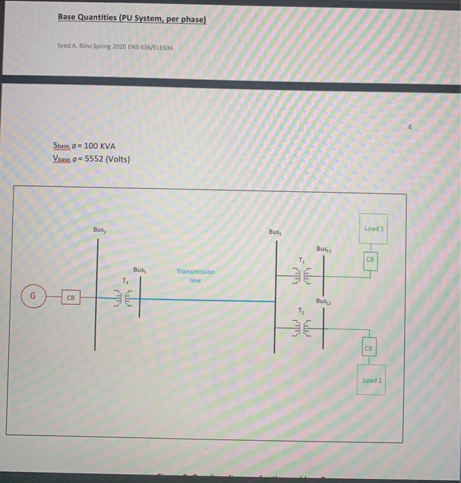 Solved 2. The segment of the power system shown in Figure 2 | Chegg.com