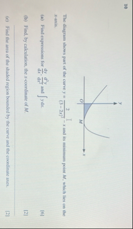 Solved 10The diagram shows part of the curve y=2(3-2x)2-x | Chegg.com