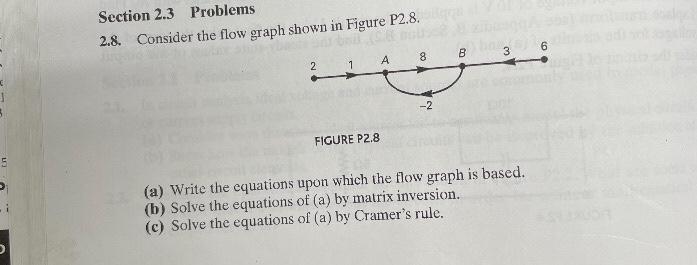 Solved Section 2.3 Problems 2.8. Consider the flow graph | Chegg.com