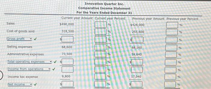 Solved Vertical Analysis of Income Statement Revenue and | Chegg.com