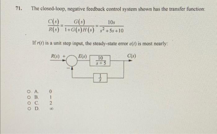 Solved 71. The closed-loop, negative feedback control system | Chegg.com