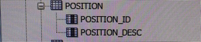 POSITION
? POSTION_ID
?POSITON_DESC