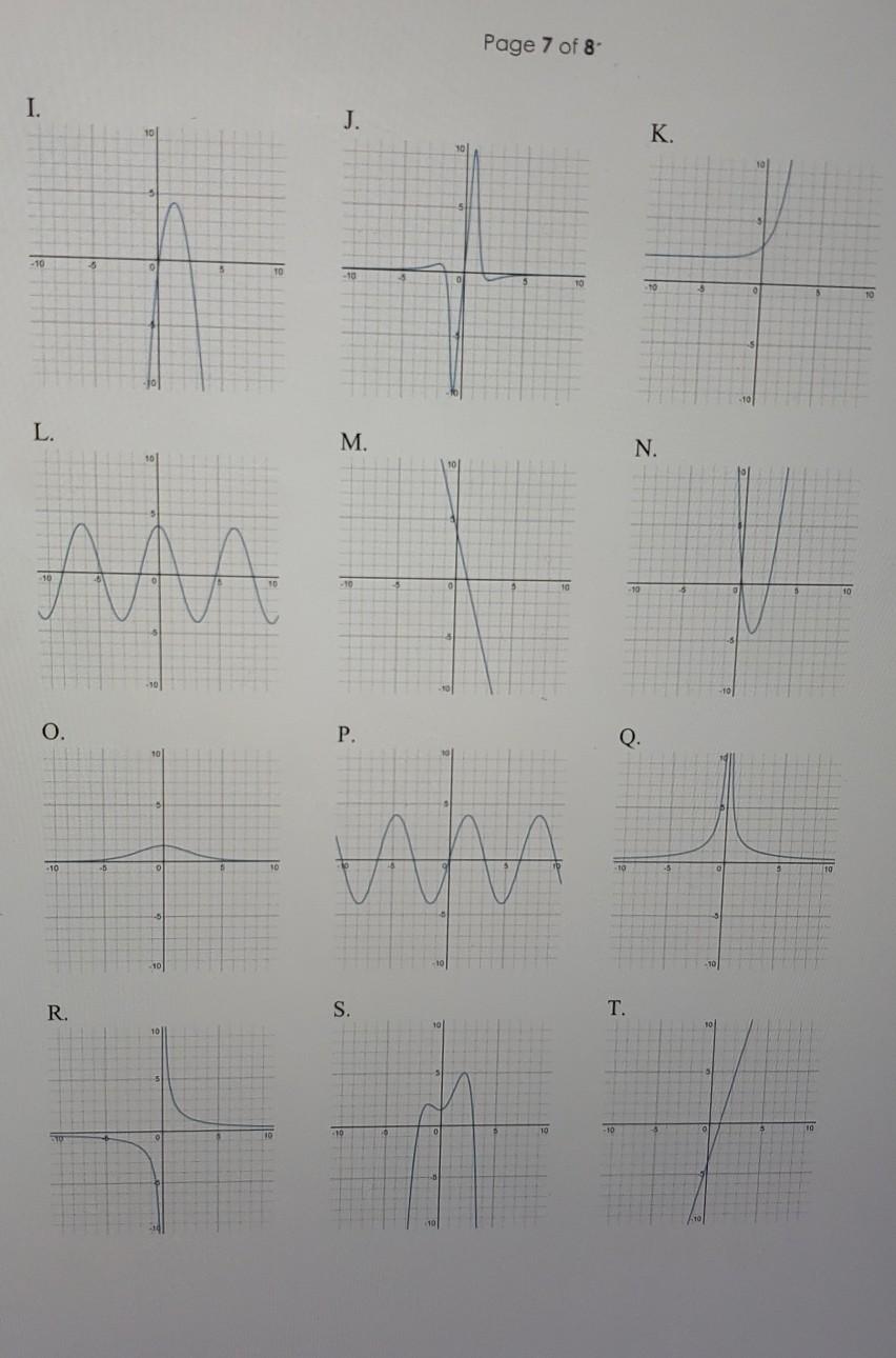 Solved 14. There are 8 graphs shown here, labelled A through | Chegg.com