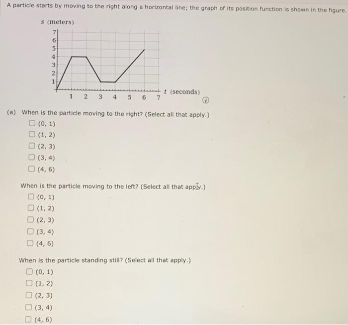 Solved B Draw A Graph Of The Velocity Function Graph Chegg Com