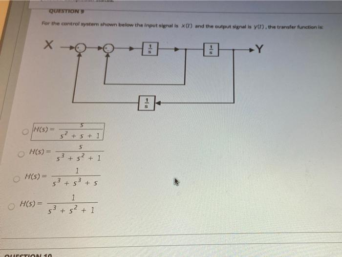 Solved QUESTION For the control system shown below the input | Chegg.com