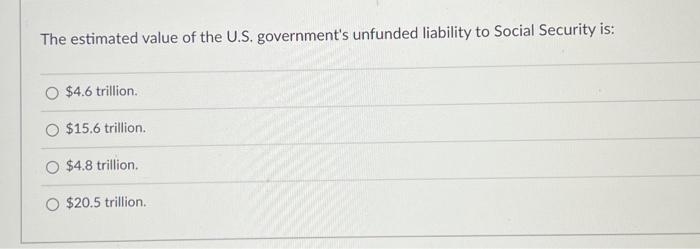 The Estimated Value Of The U.S. Government's Unfunded | Chegg.com