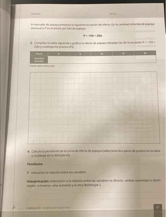 El mercado de papaya presenta la siguiente ecuacion de oferta, Qo la cantidad ofrecida de papaya mensual y P es el precio por