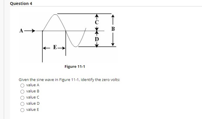 Solved Question 1 A complete sine wave contains: 31/2 | Chegg.com