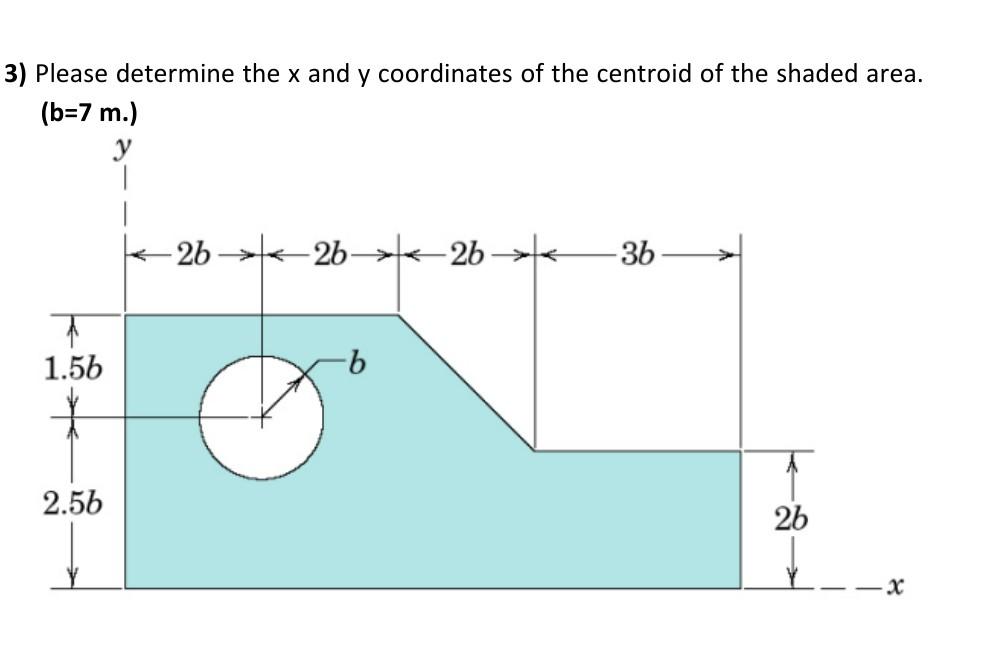 Solved 3) Please determine the x and y coordinates of the | Chegg.com