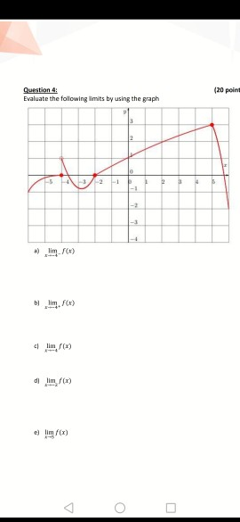 Solved (20 point Question 4 Evaluate the following limits by | Chegg.com