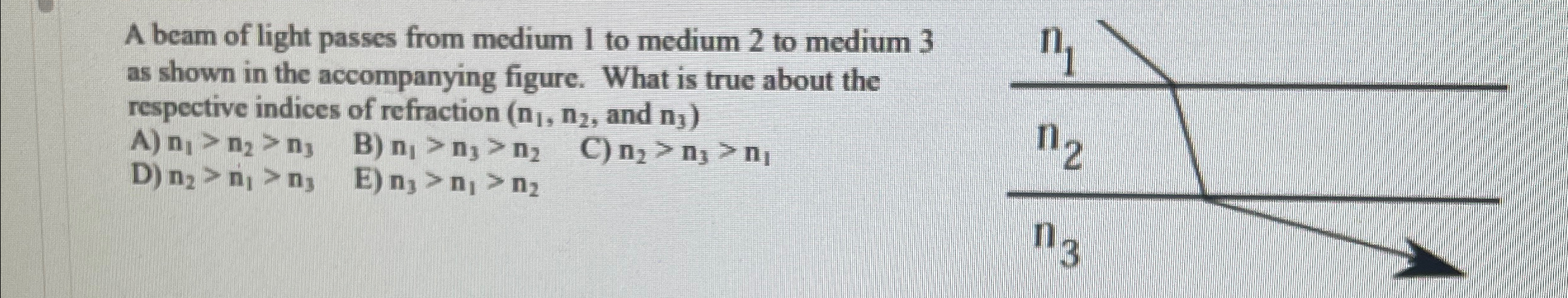 Solved A beam of light passes from medium 1 ﻿to medium 2 ﻿to | Chegg.com