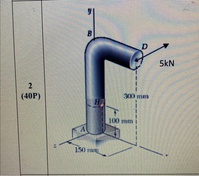 Solved İngilizce 60mm diameter US cast iron pole, as shown A